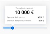 Loans fee input range
